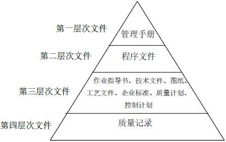 數控雕銑機,模具雕銑機,立式加工中心,石墨雕銑機-凱博數控